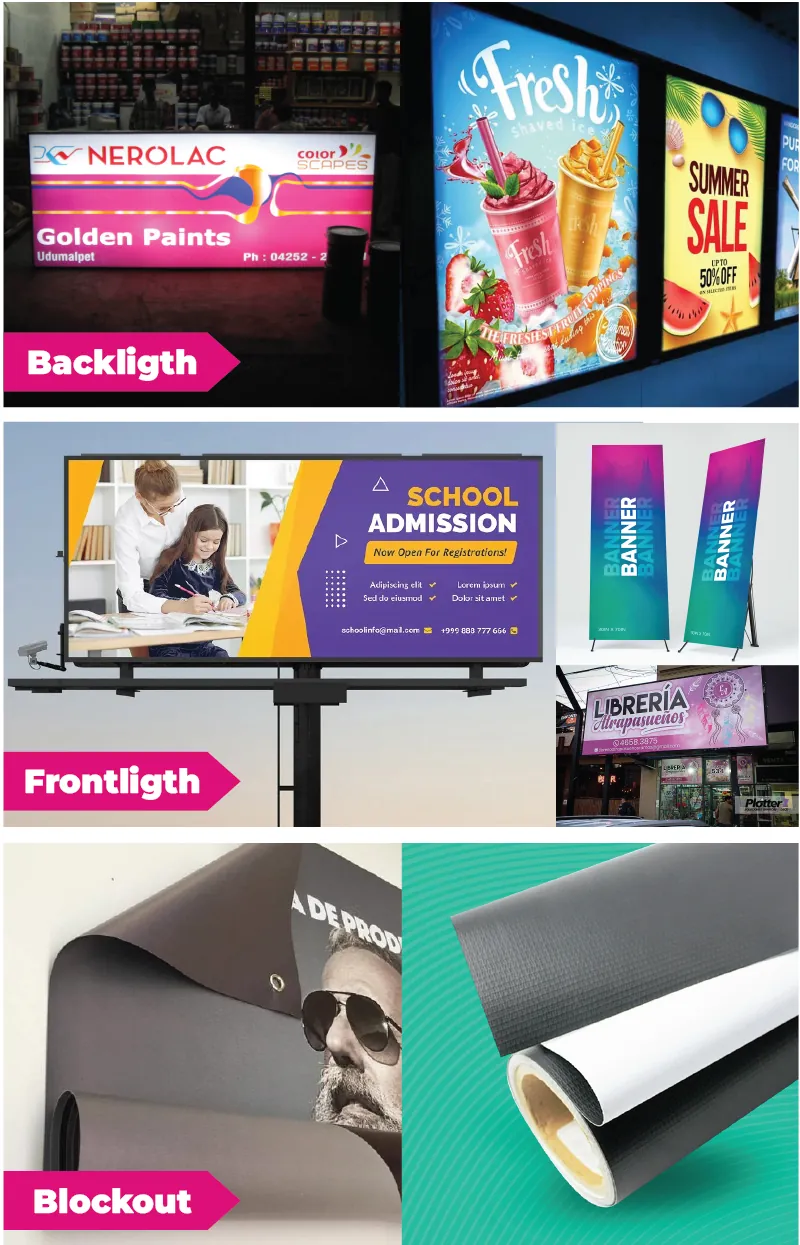 Lonas impresas: backlight, frontlight y blockout